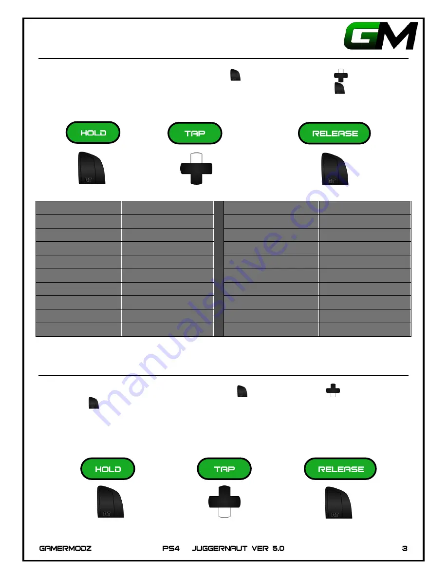 GamerModz JUGGERNAUT Instruction Manual Download Page 3