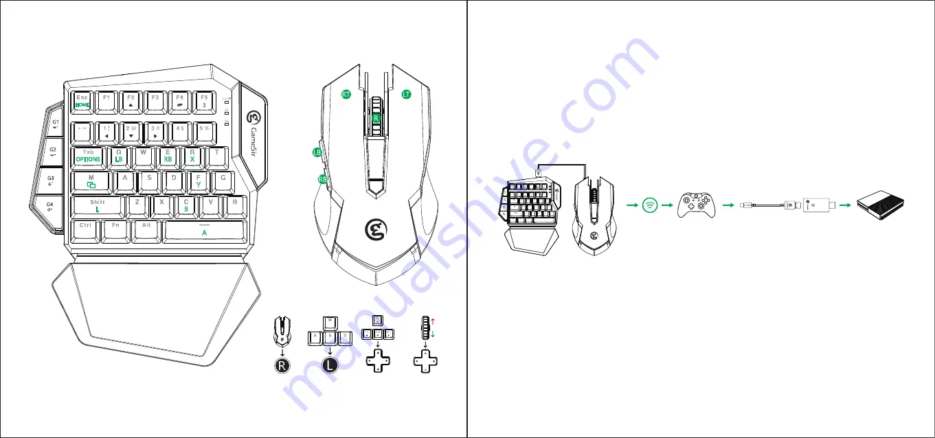 GameSir GM190 E-sports User Manual Download Page 17