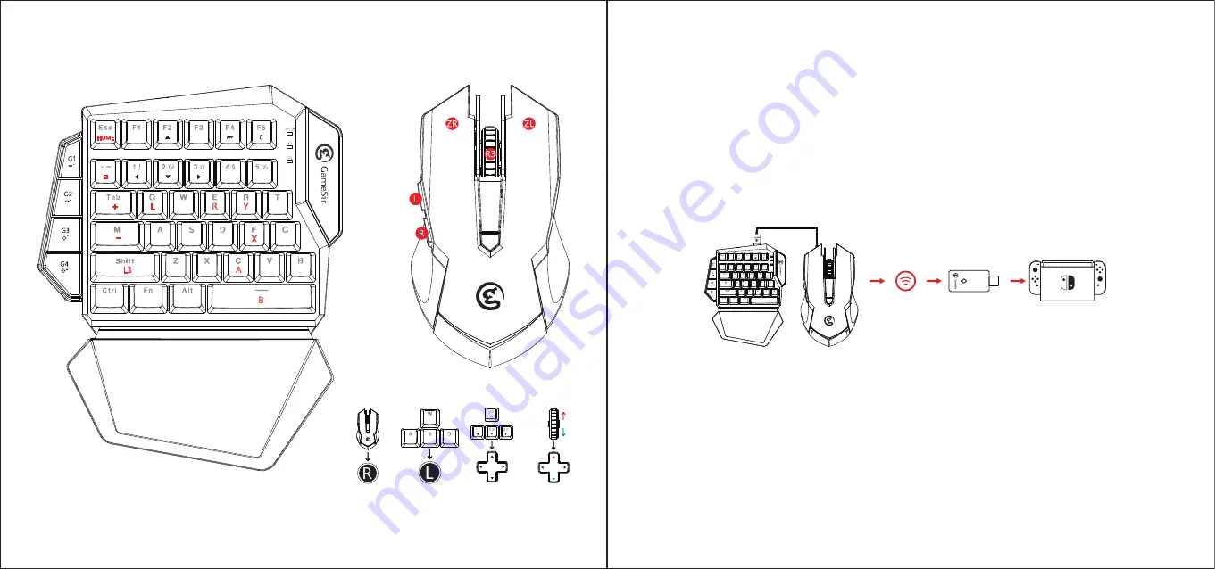 GameSir GM190 E-sports User Manual Download Page 18