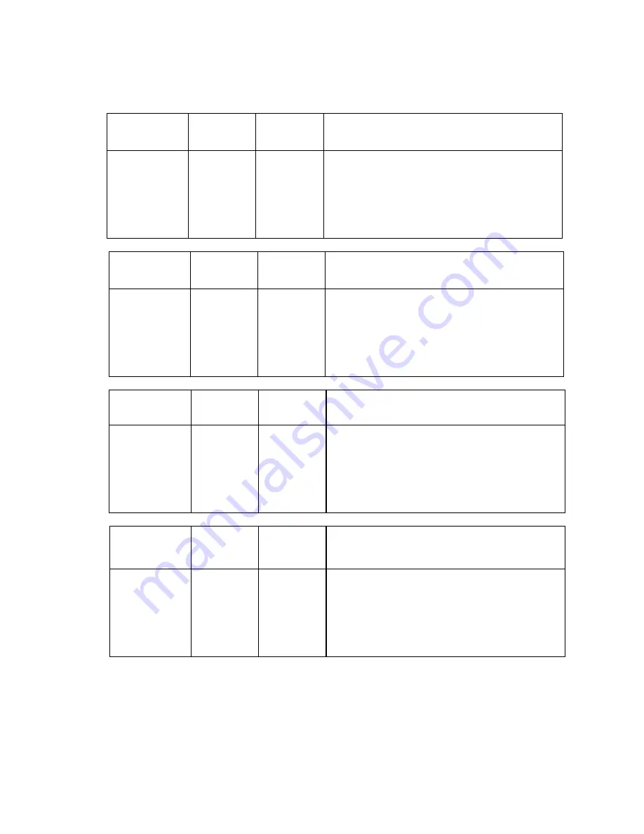 Gamewell IDENTIFLEX 632 Installation & Operation Manual Download Page 48