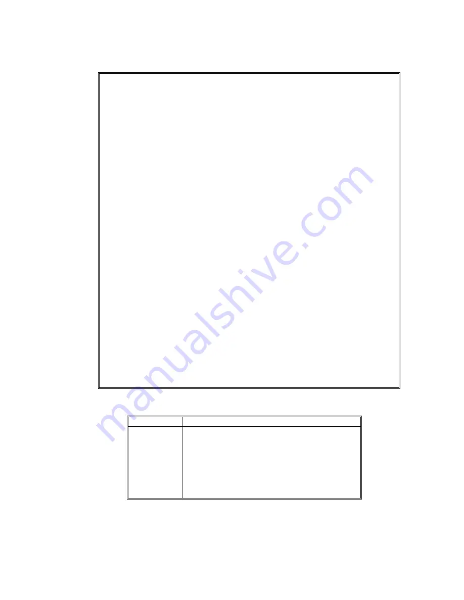 Gamewell IDENTIFLEX 632 Installation & Operation Manual Download Page 100