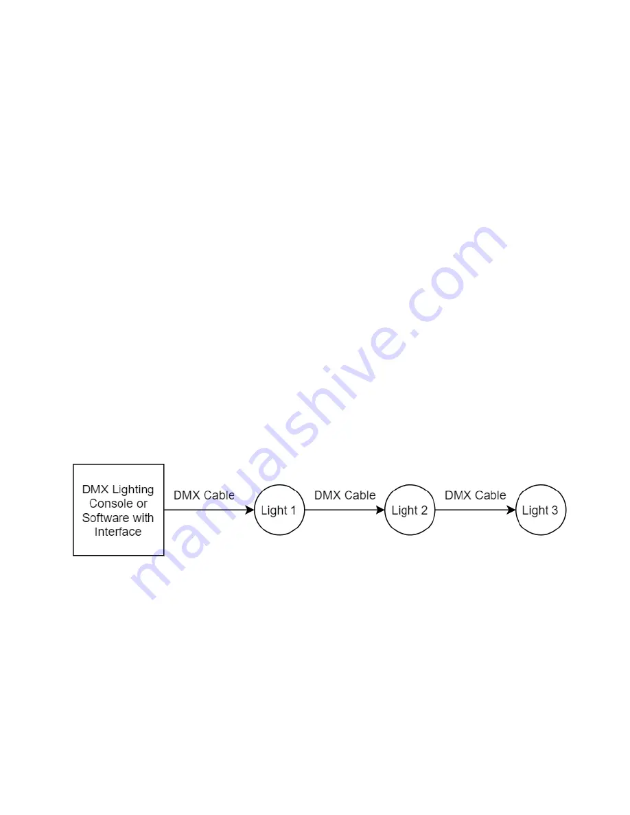 Gamma Led Vision TX-6 Z User Manual Download Page 8