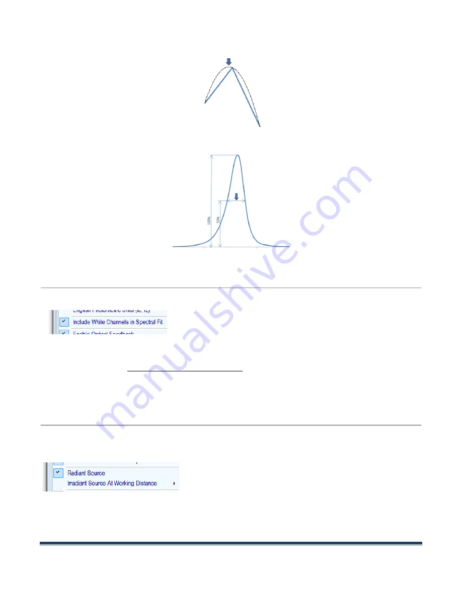 gamma scientific SpectralLED RS-7 User'S Operation Manual Download Page 24