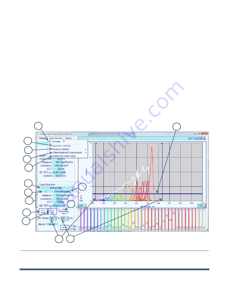 gamma scientific SpectralLED RS-7 User'S Operation Manual Download Page 27