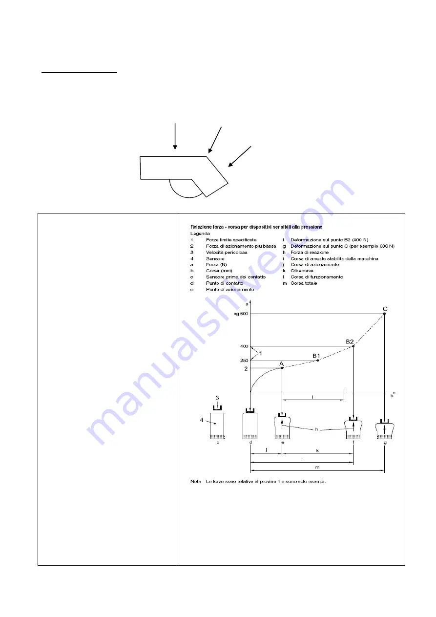 GAMMA SYSTEM GP02/E Скачать руководство пользователя страница 10