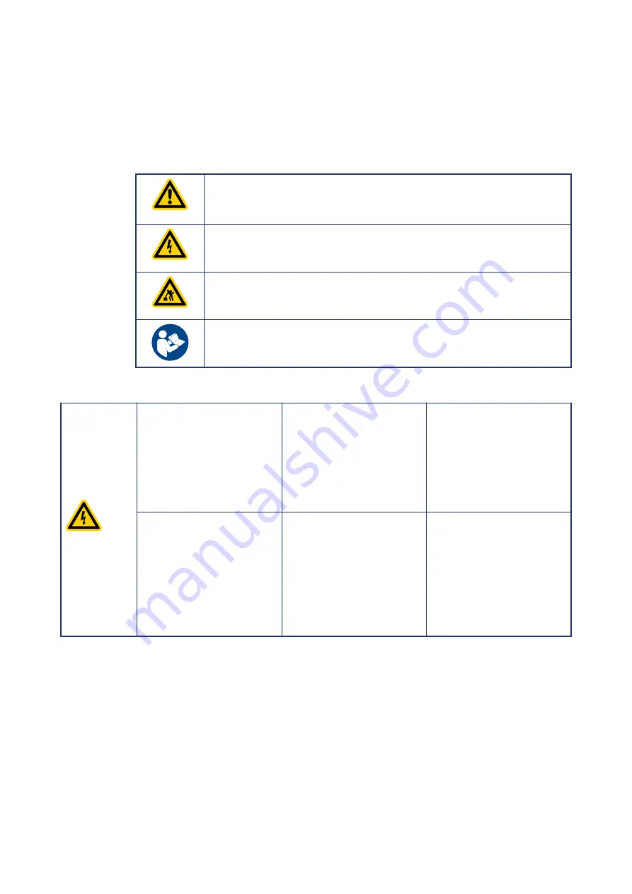 Gamma Vacuum DIGITEL MPCq Instruction Manual Download Page 8