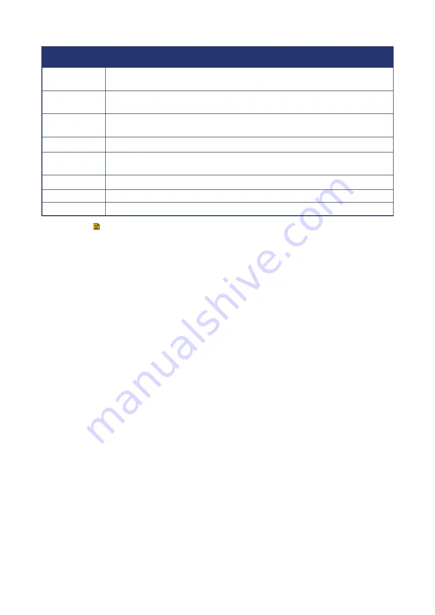 Gamma Vacuum DIGITEL MPCq Instruction Manual Download Page 32