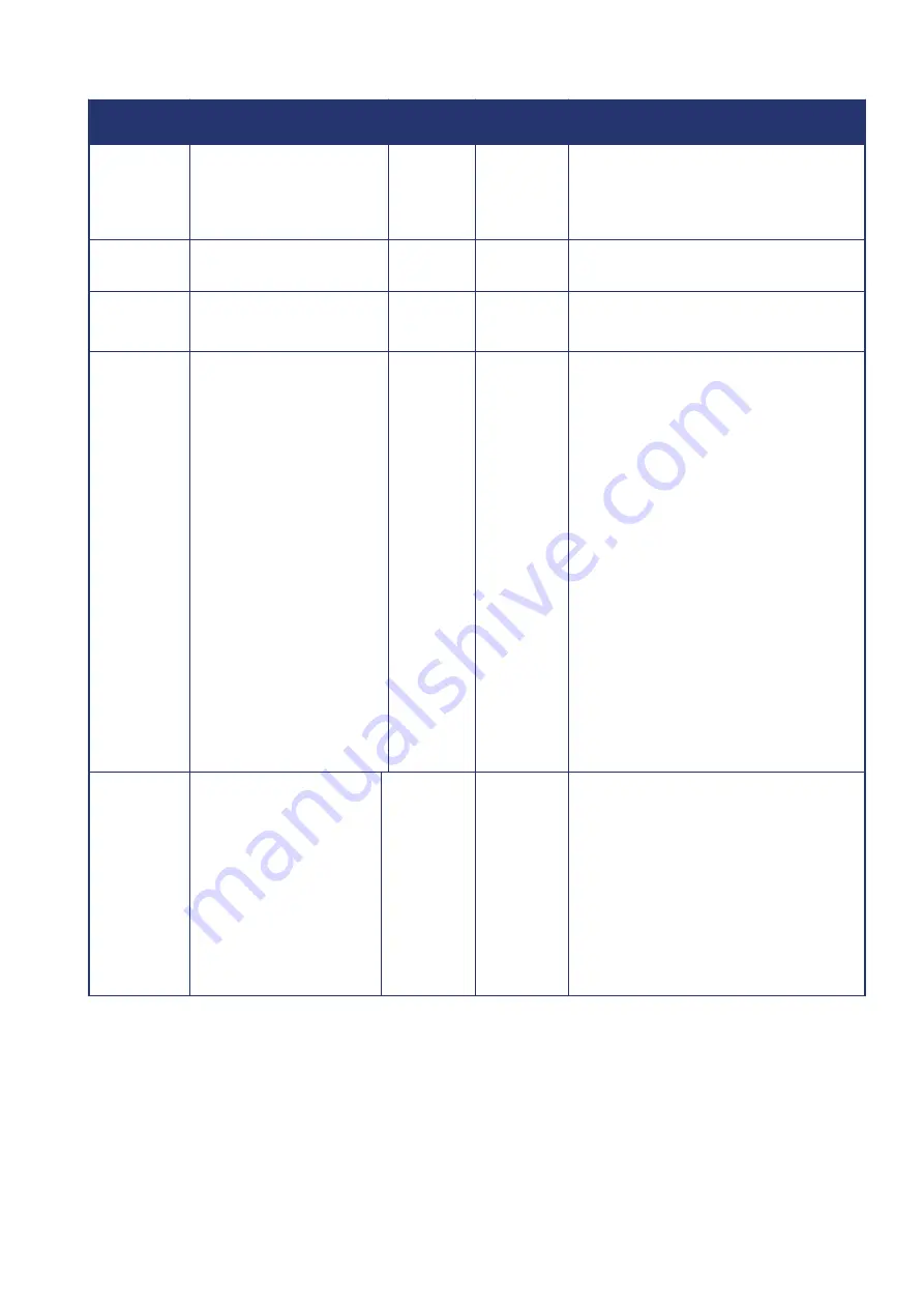 Gamma Vacuum DIGITEL MPCq Instruction Manual Download Page 44