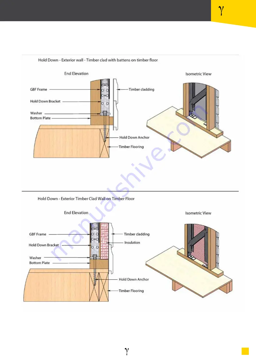 Gamma GBF220 Technical Installation Manual Download Page 45