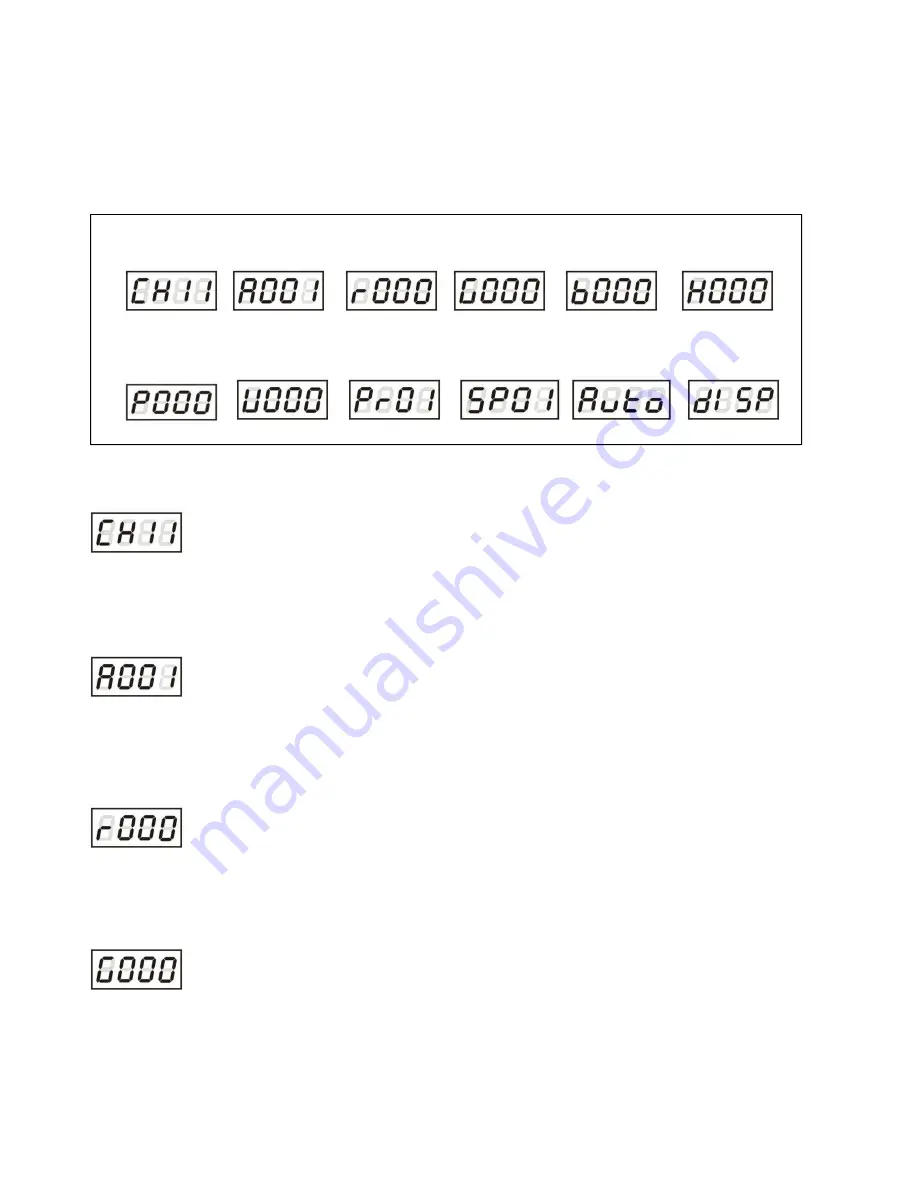 Gamma I-Pix User Manual Download Page 6