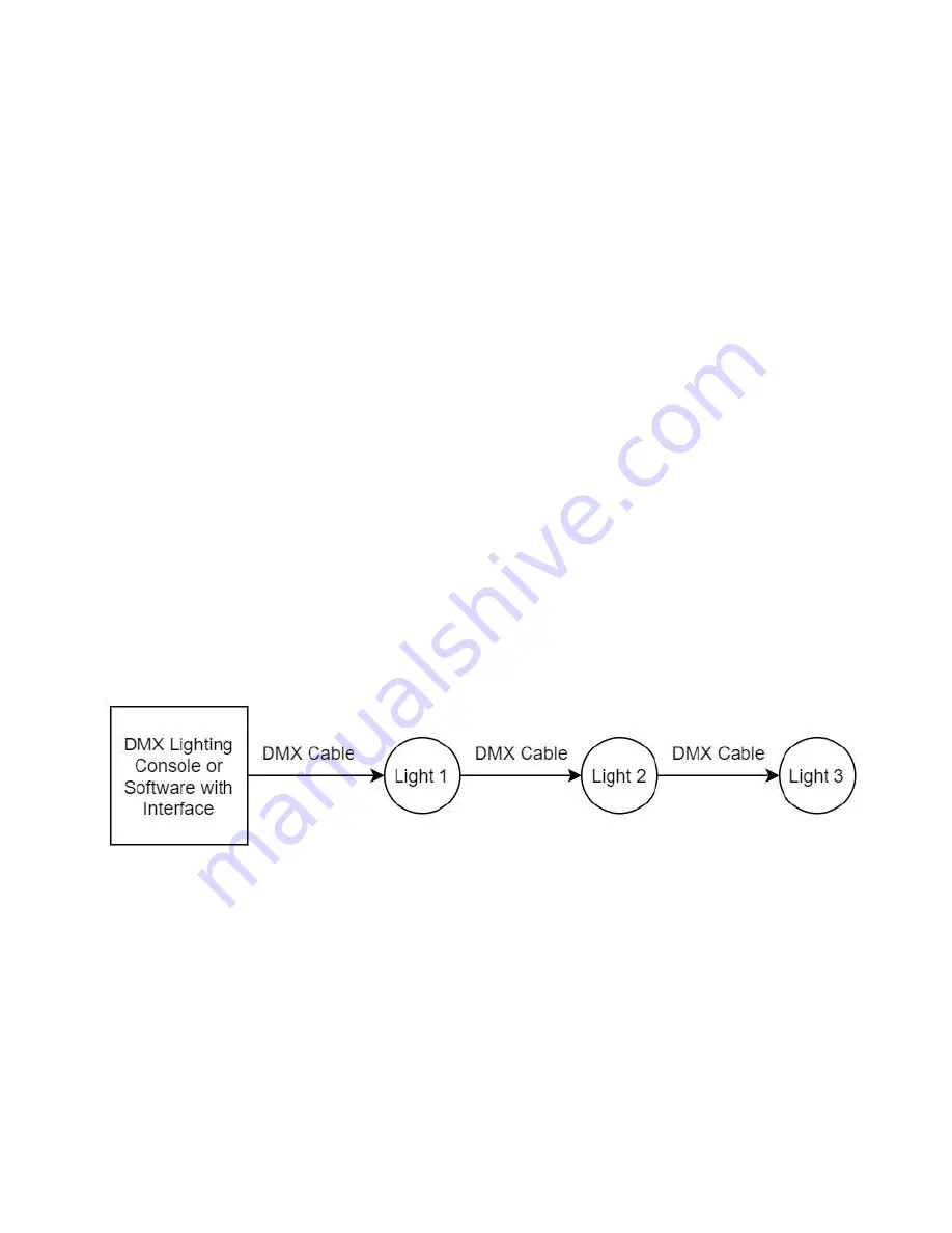 Gamma I-Pix User Manual Download Page 8