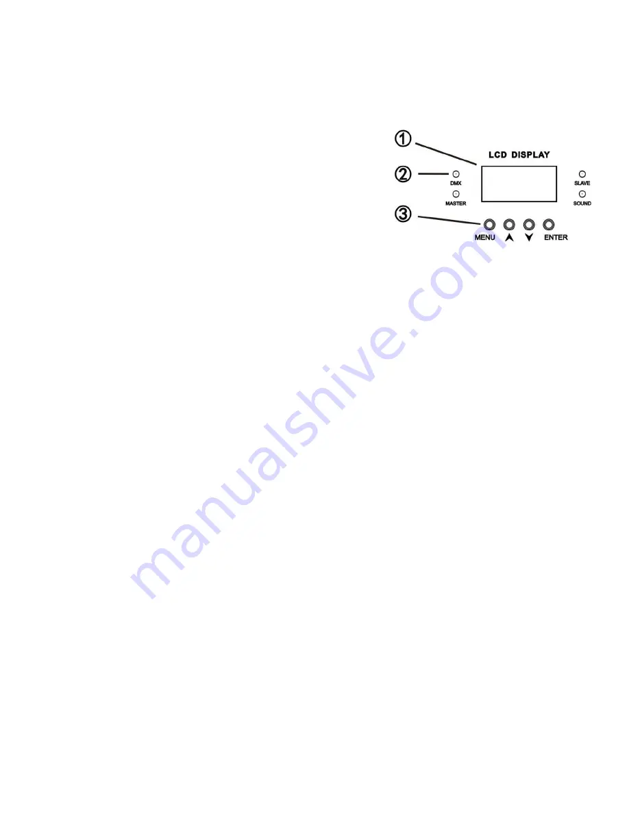 Gamma Penn User Manual Download Page 6