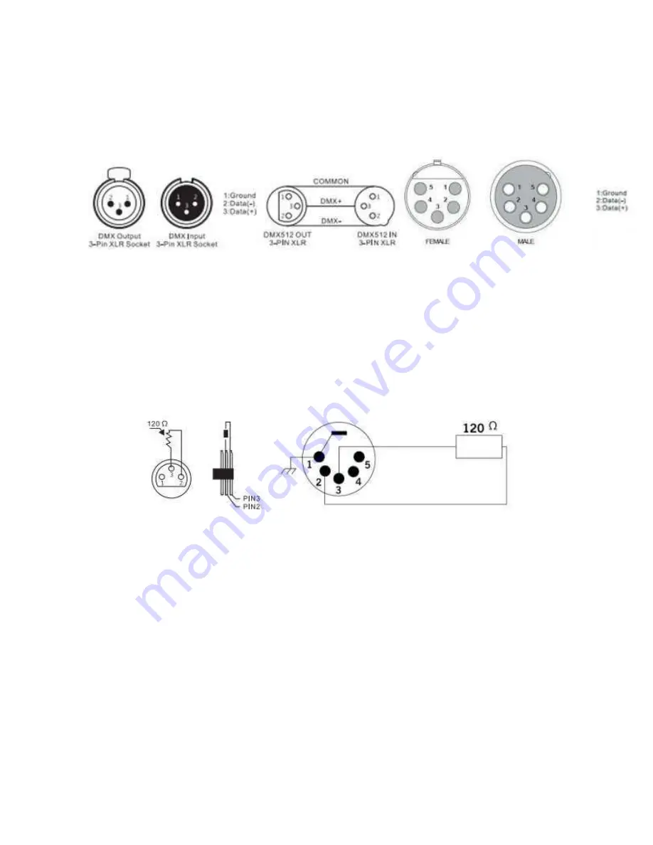 Gamma Starburst 7x18w User Manual Download Page 8