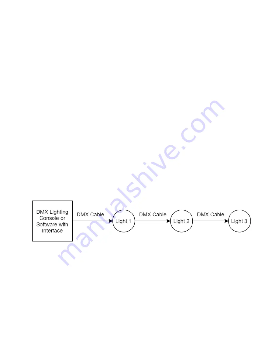 Gamma TX5 Spot User Manual Download Page 12