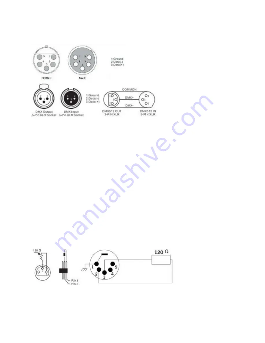 Gamma TX6 LED 300 Beam User Manual Download Page 15