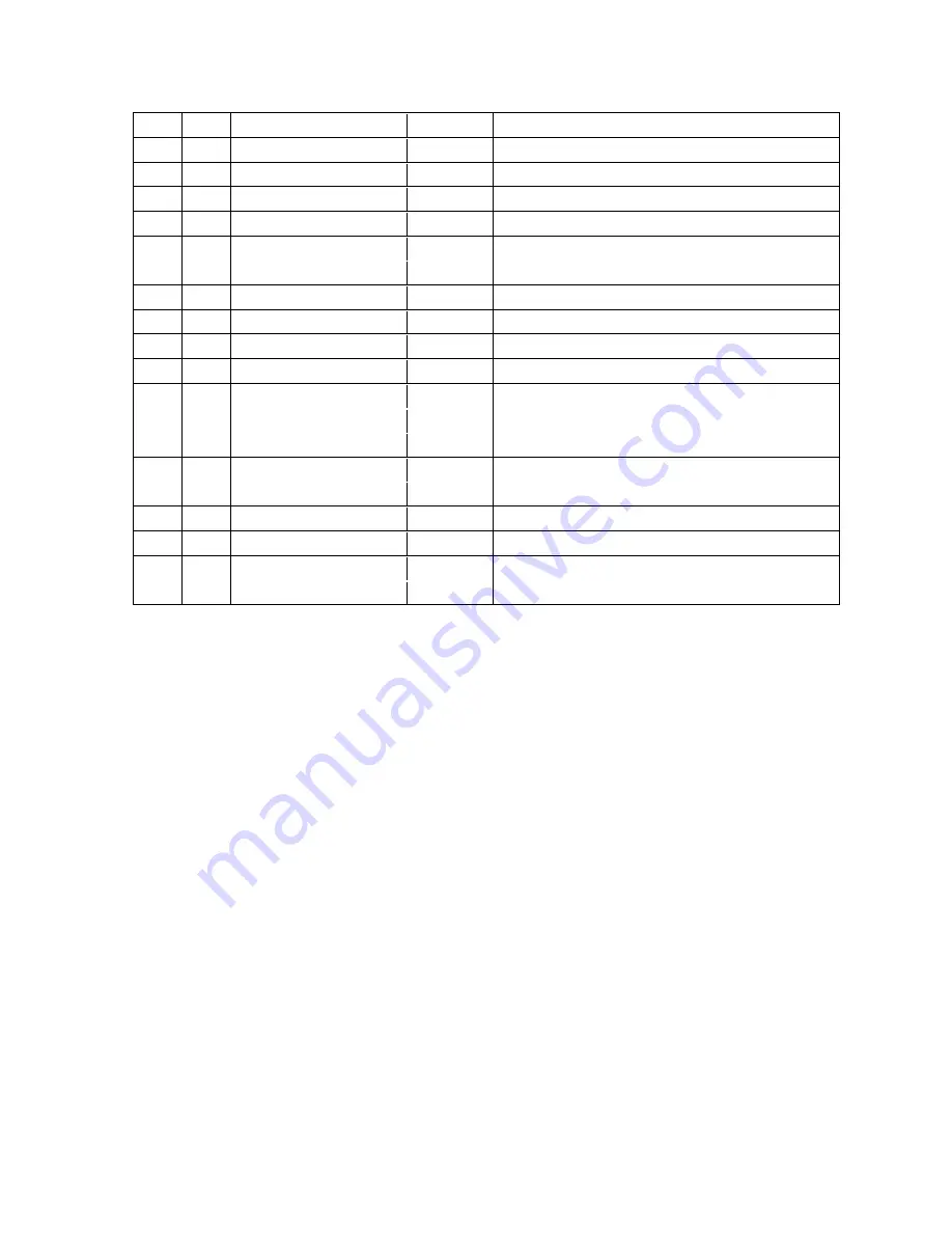 Gamma TX6 LED 300 Beam User Manual Download Page 20