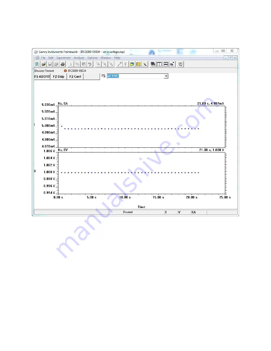 Gamry Instruments EIS Box Скачать руководство пользователя страница 36