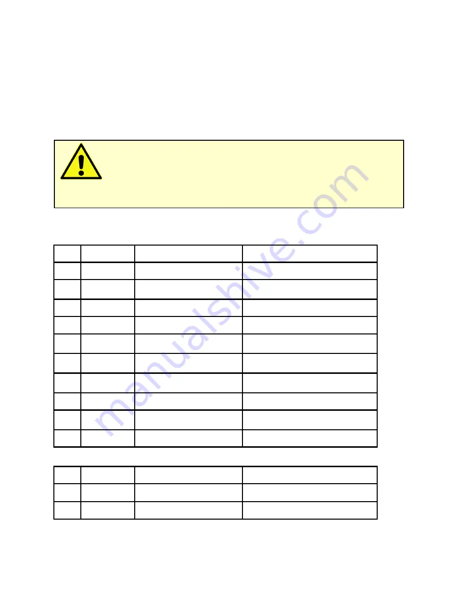 Gamry Instruments Reference 30k Booster Operator'S Manual Download Page 23