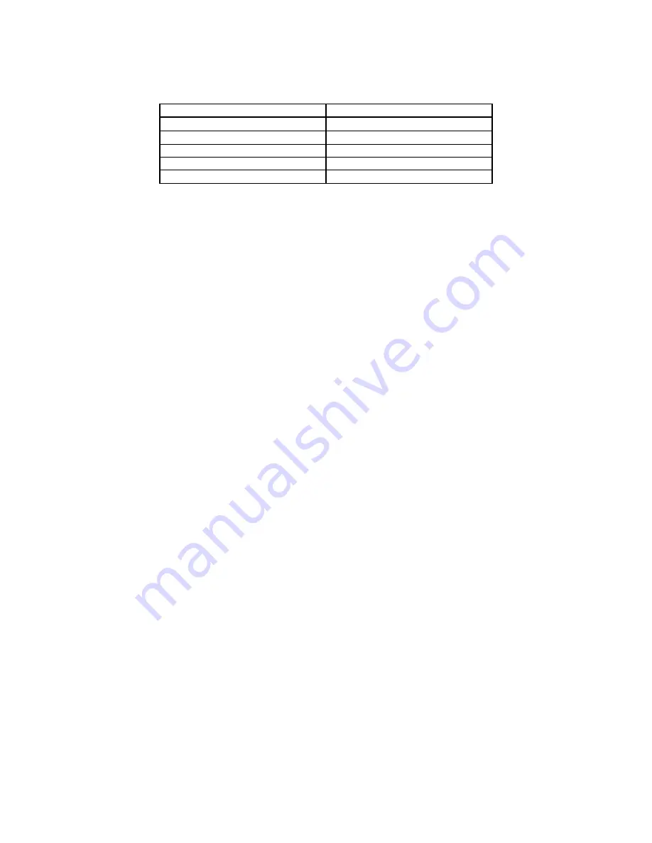 Gamry Instruments TDC4 Operator'S Manual Download Page 18