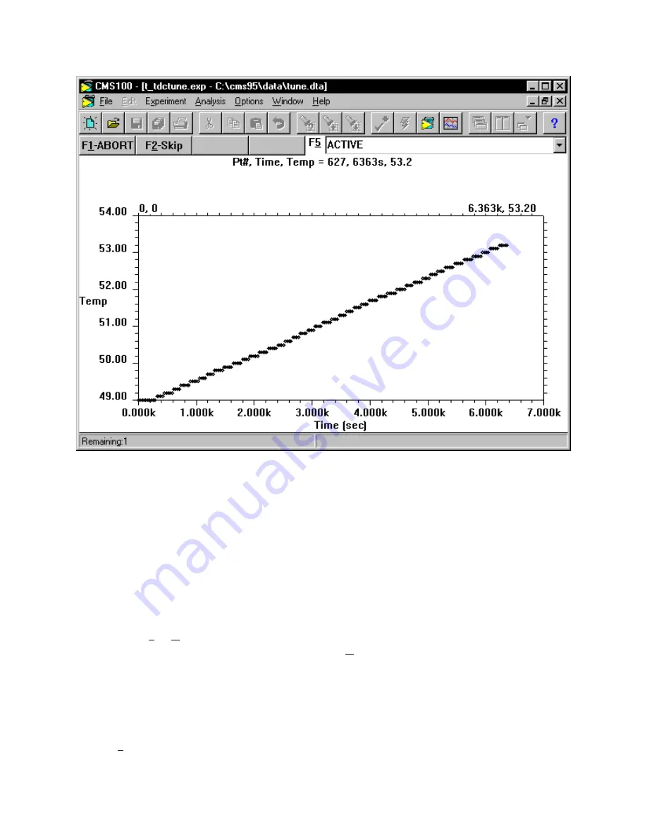 Gamry Instruments TDC4 Operator'S Manual Download Page 23