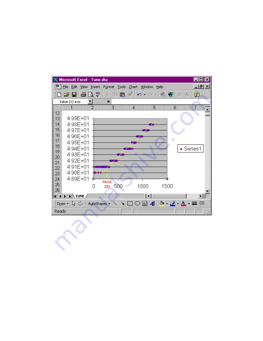 Gamry Instruments TDC4 Operator'S Manual Download Page 25