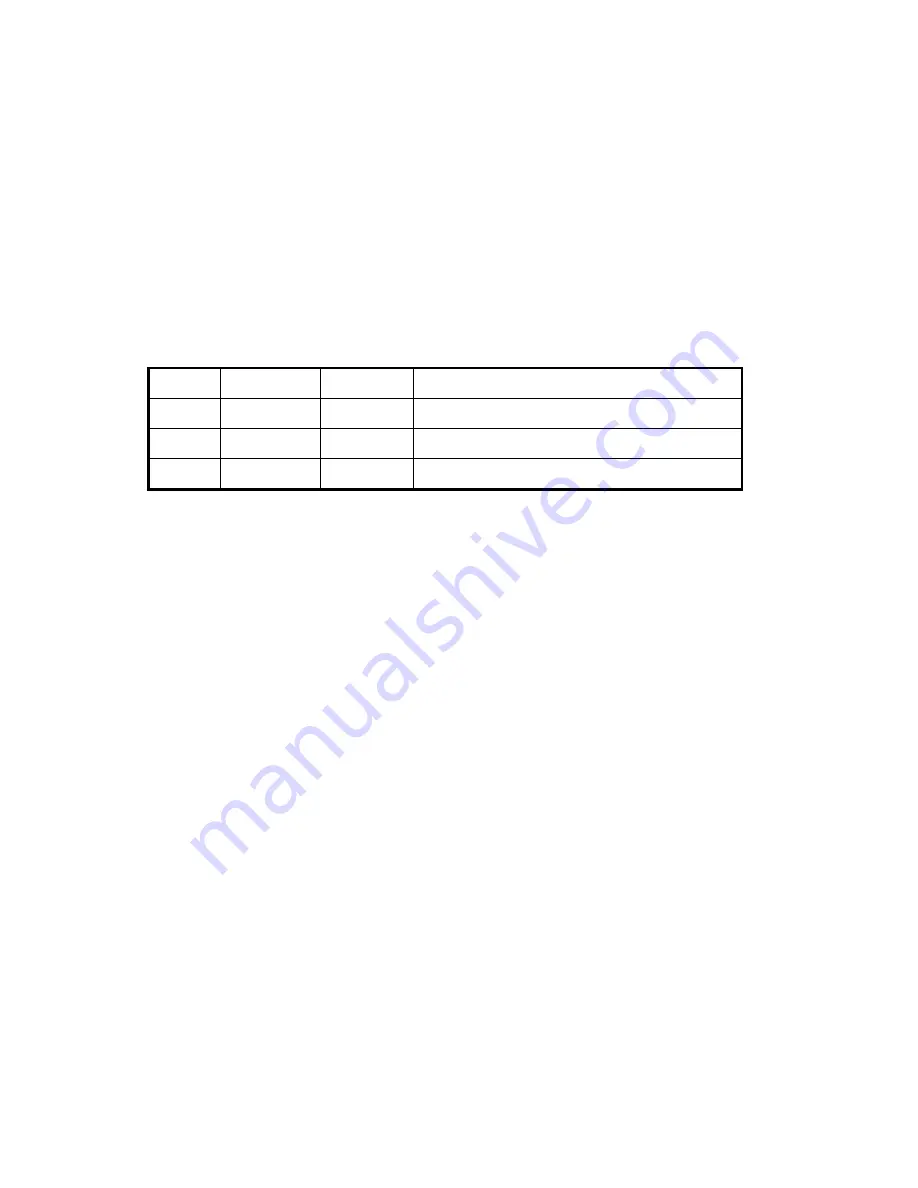 Gamry Instruments TDC4 Operator'S Manual Download Page 28