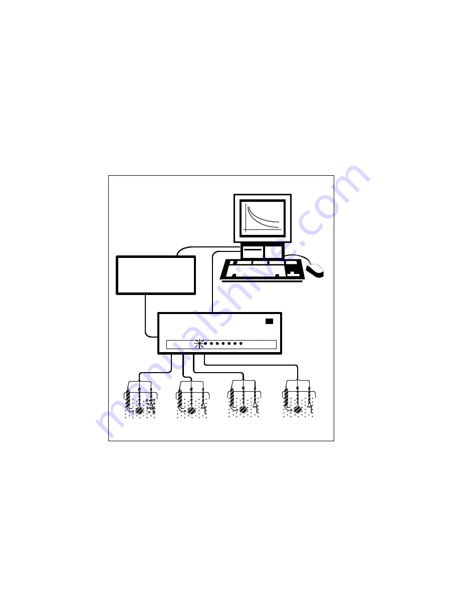 Gamry ECM8 Operator'S Manual Download Page 18