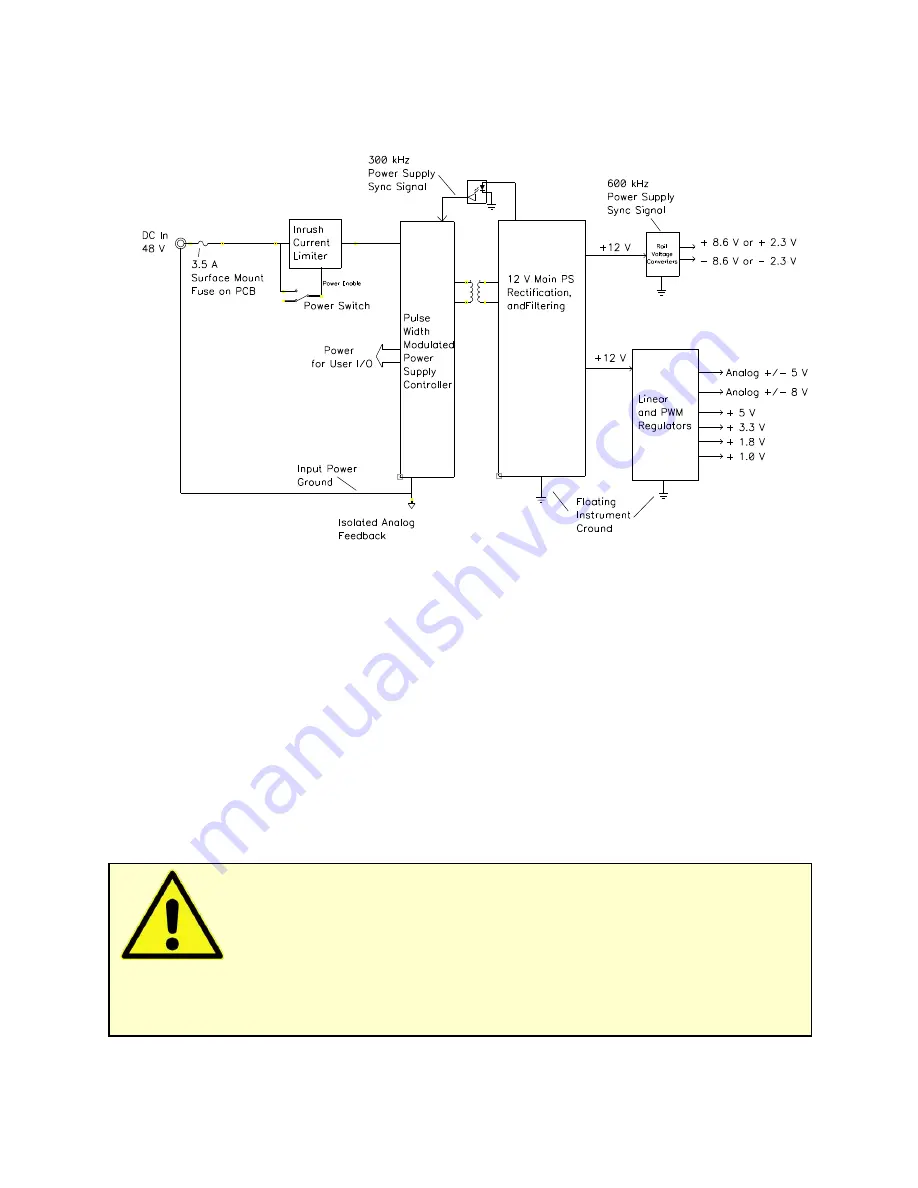 Gamry Interface 5000 Скачать руководство пользователя страница 58