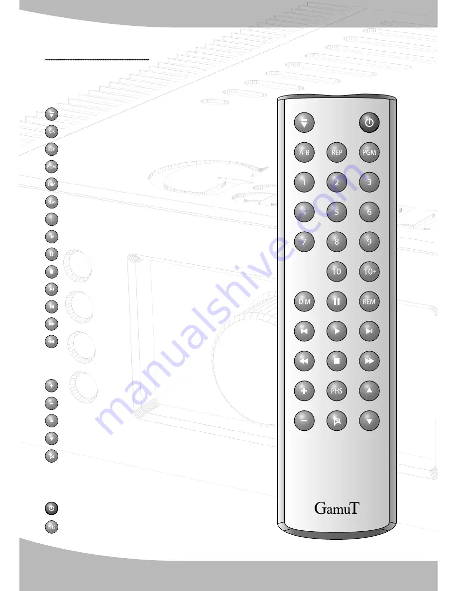 Gamut DI 150 User Manual Download Page 10