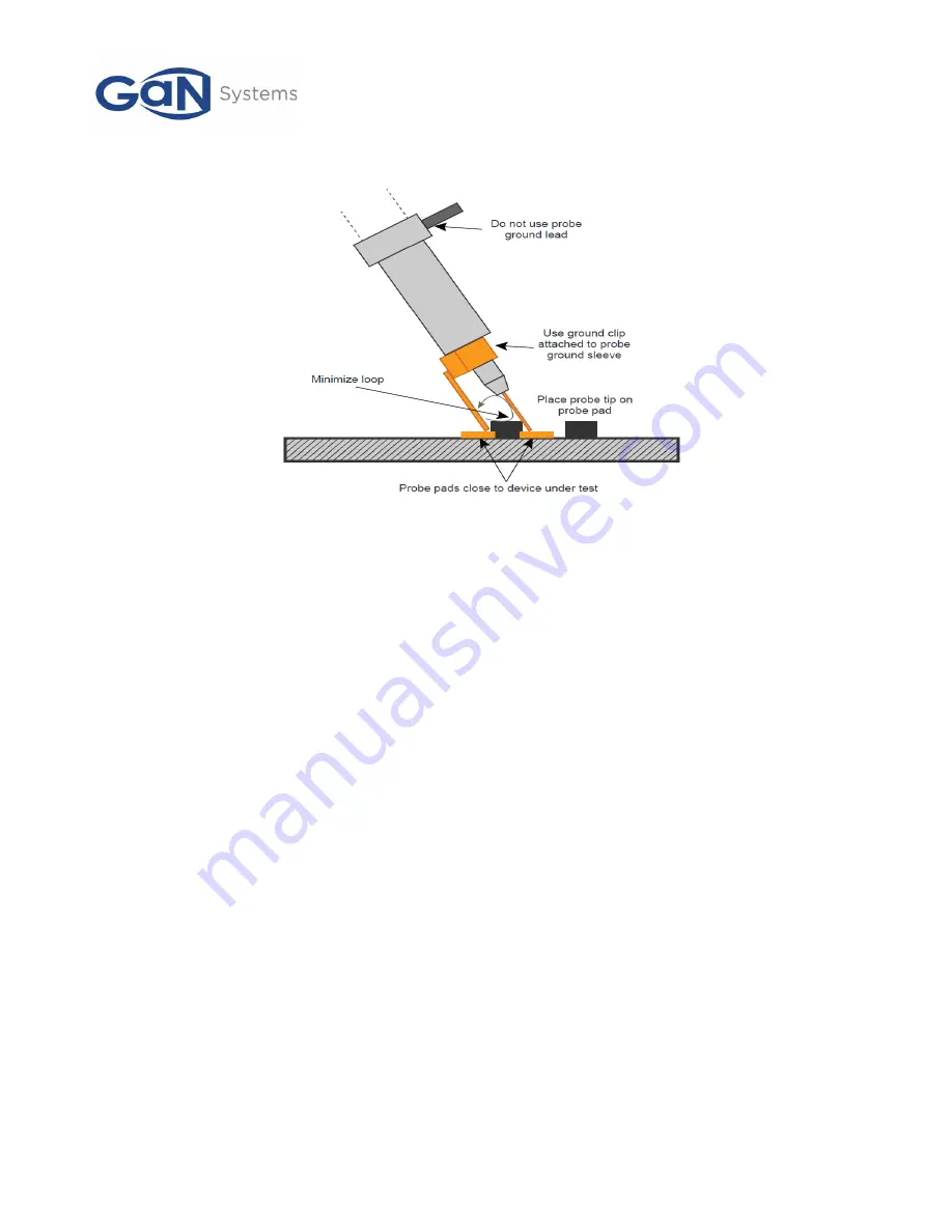 Gan Systems GSWP050W-EVBPA User Manual Download Page 16