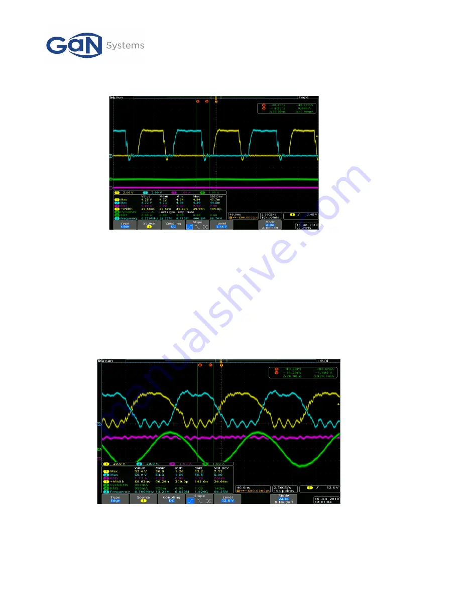 Gan Systems GSWP050W-EVBPA User Manual Download Page 17