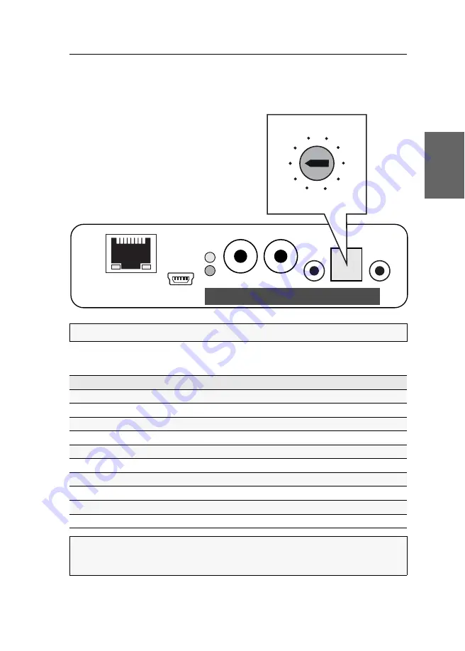 G&D Audio-Transceiver-CAT Скачать руководство пользователя страница 31