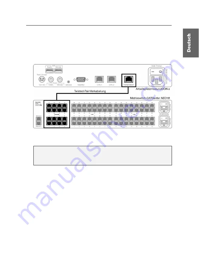 G&D CATCenter NEO16 Installation Manual Download Page 13