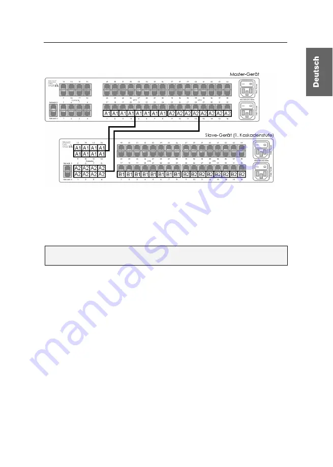 G&D CATCenter NEO16 Installation Manual Download Page 17