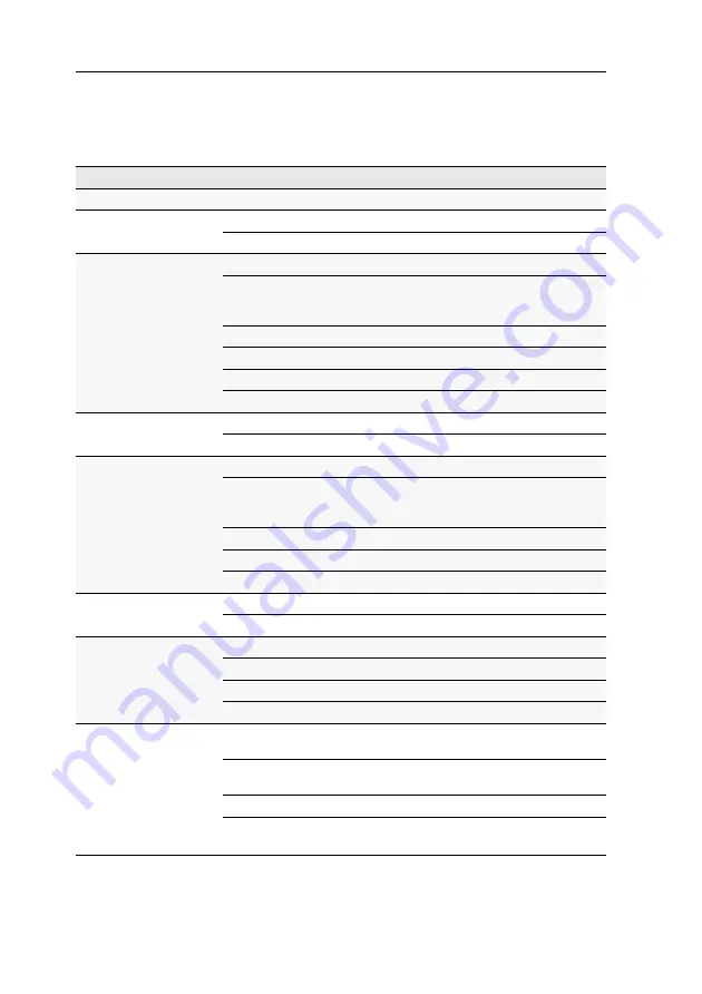 G&D DL-DVI-MUX2-NT SERIES Installation And Operation Manual Download Page 34