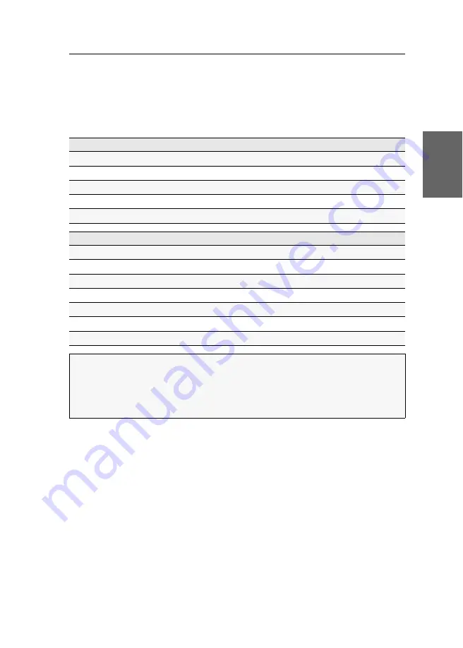 G&D DL-DVI-Vision-IP-Fiber Installation And Operation Manual Download Page 138