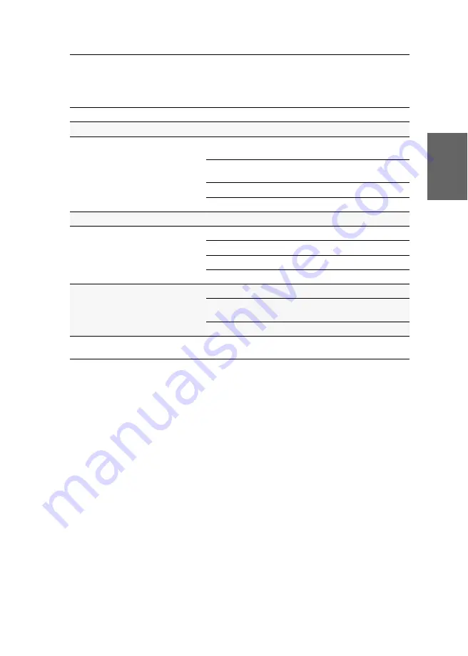 G&D DL-DVI-Vision-IP-Fiber Installation And Operation Manual Download Page 166