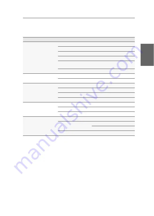 G&D DL-DVI-Vision-IP-Fiber Installation And Operation Manual Download Page 224