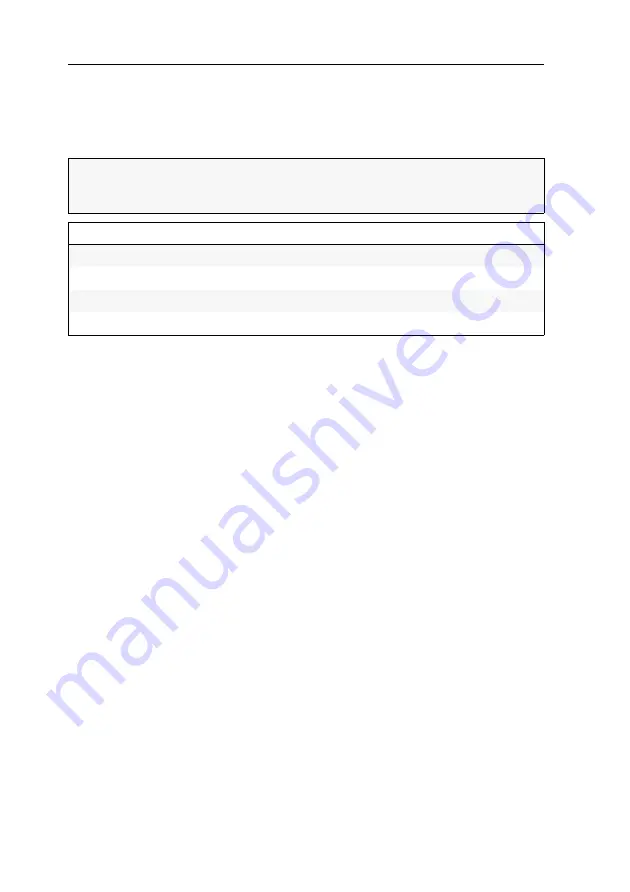 G&D DP1.2-MUX2-NT Installation And Operation Manual Download Page 16