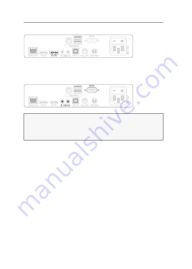 G&D DP1.2-Vision-IP Installation And Operation Manual Download Page 15