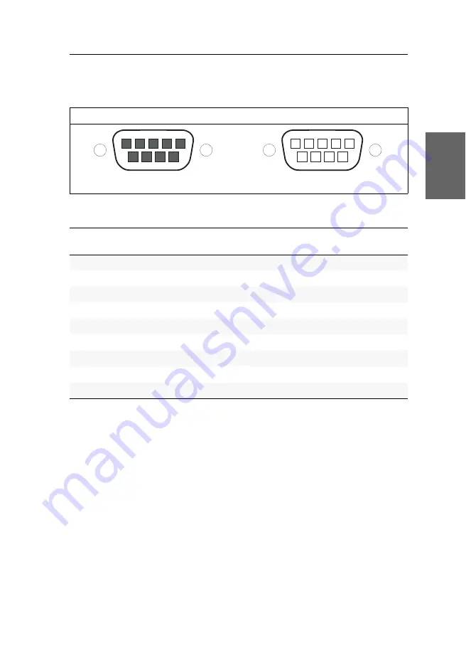 G&D VisionXS-C-TypeC-UHR Manual Download Page 189