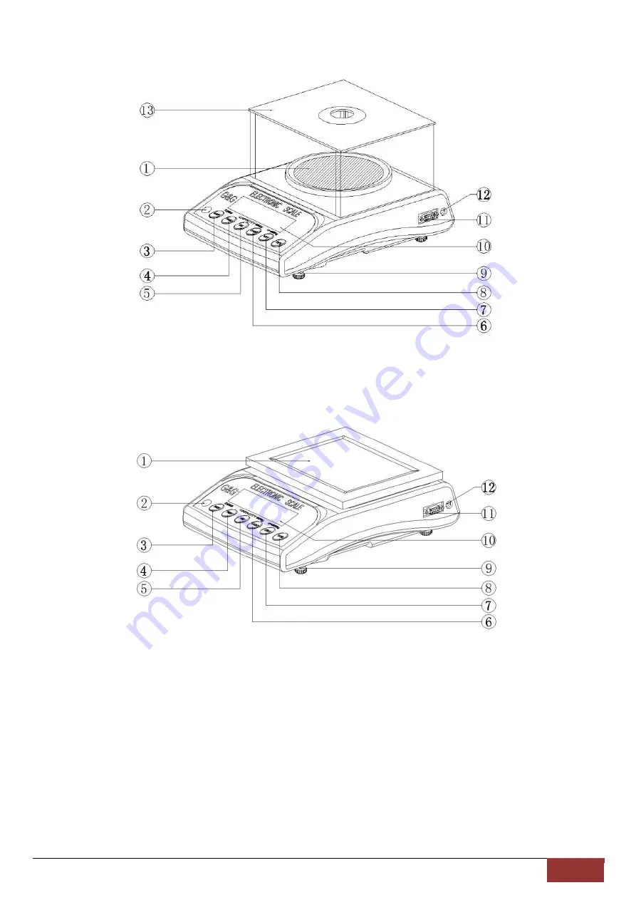 G&G E100YB-C Operating Instruction Download Page 13