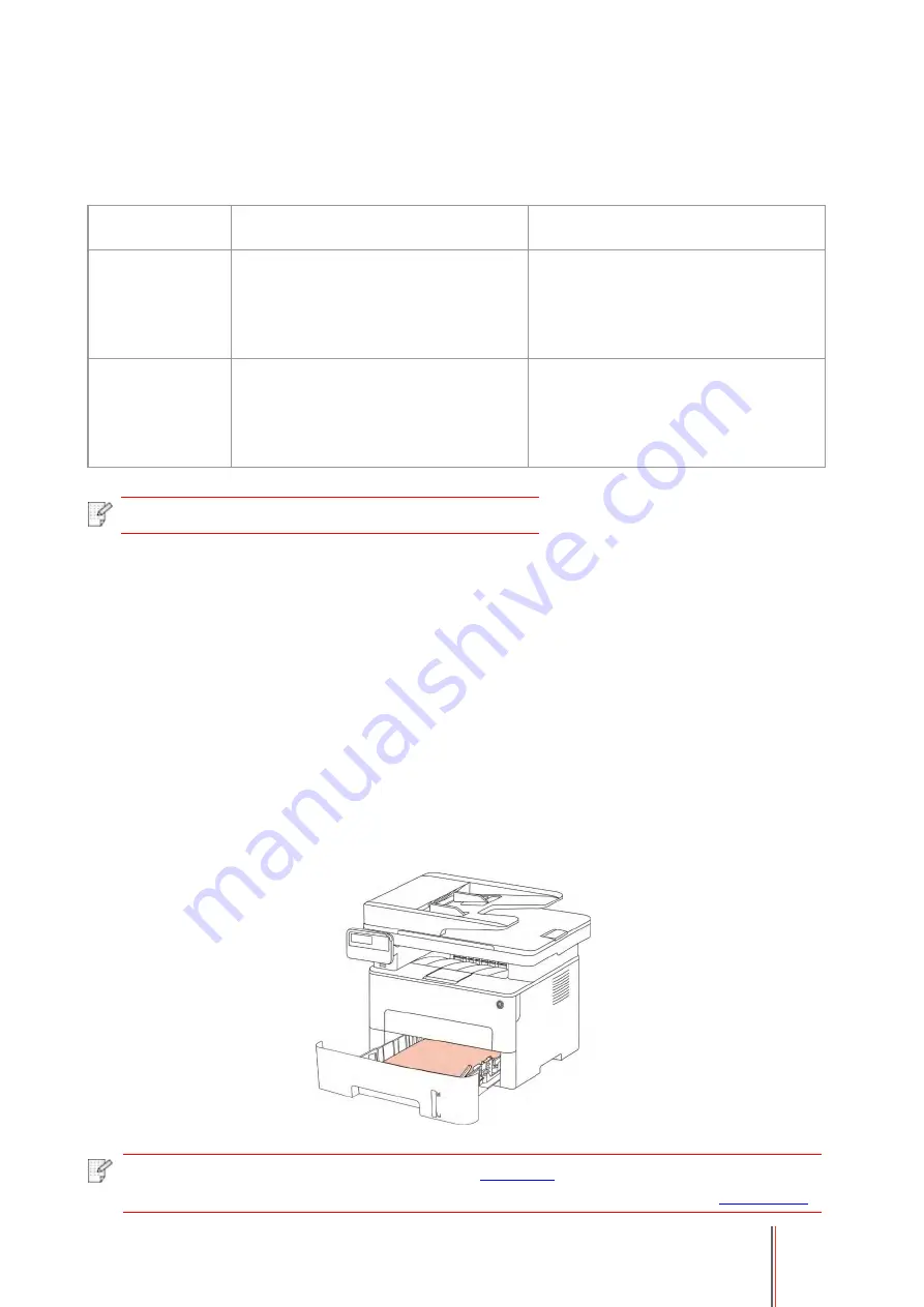 G&G IMAGE M4100 Series User Manual Download Page 72