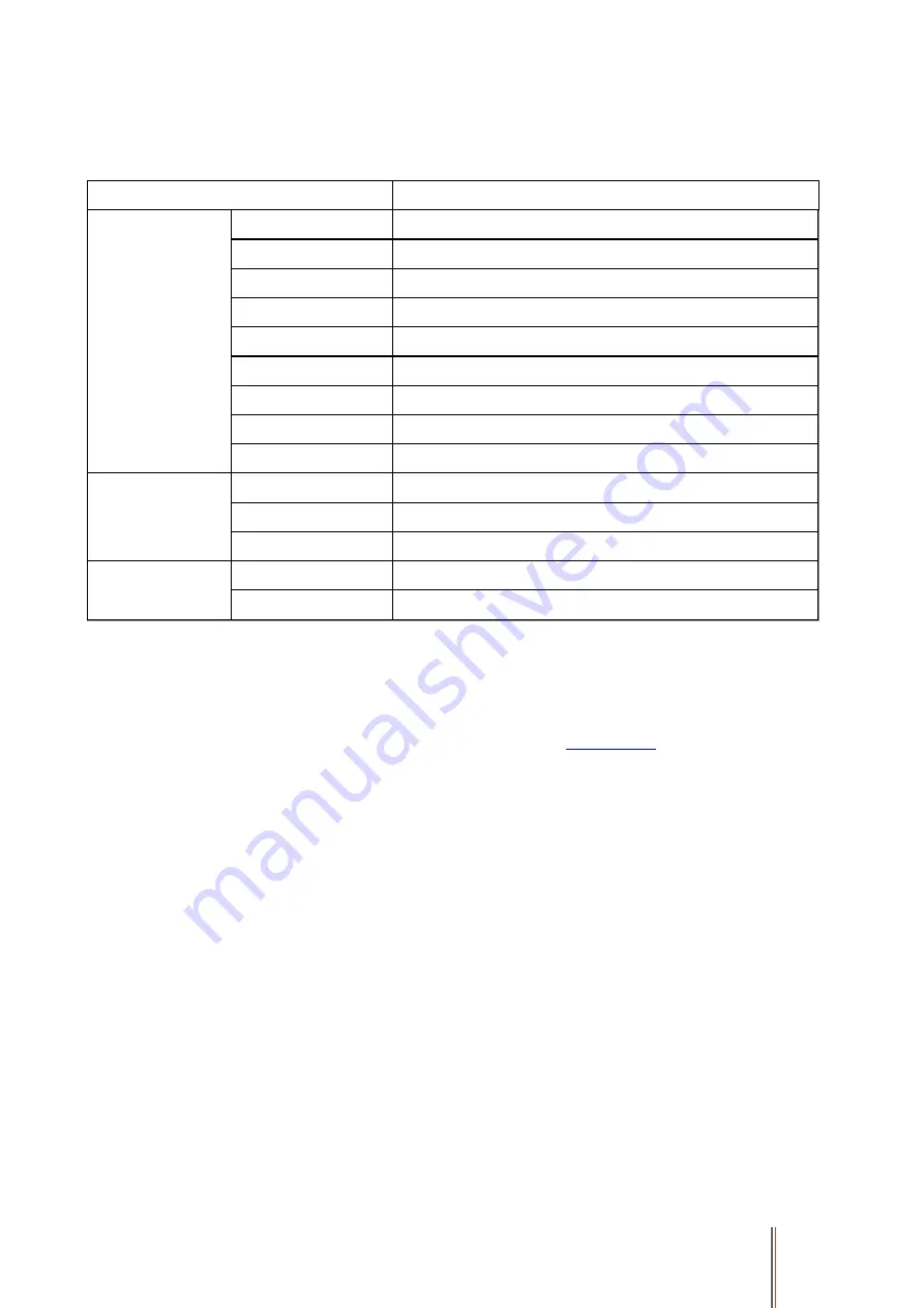 G&G IMAGE M4100 Series User Manual Download Page 81