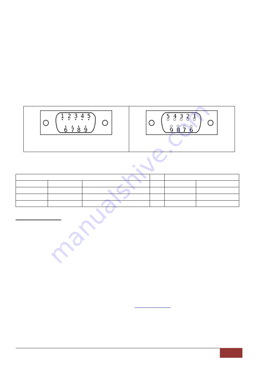 G&G JJ-BC Series Operating	 Instruction Download Page 15