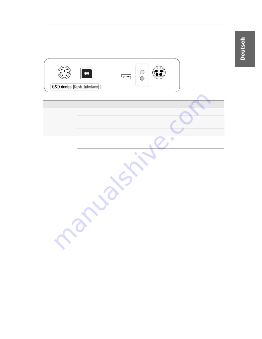 G&K HK-Controller 20 Installation And Operation Manual Download Page 15