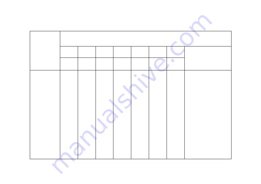 GANN 30001430 Operating Instructions Manual Download Page 43