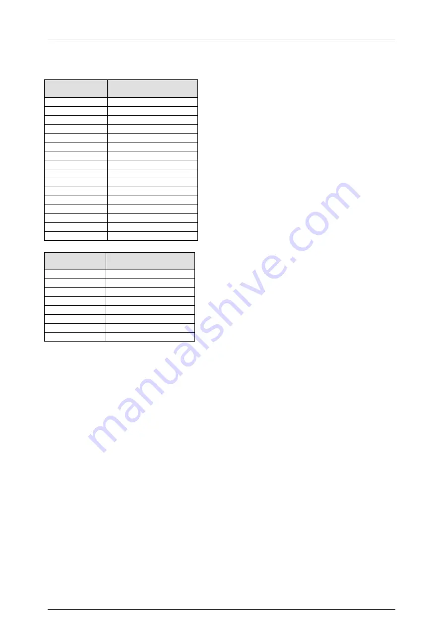 GANSHORN PowerCube-Ergo Service Manual Download Page 57