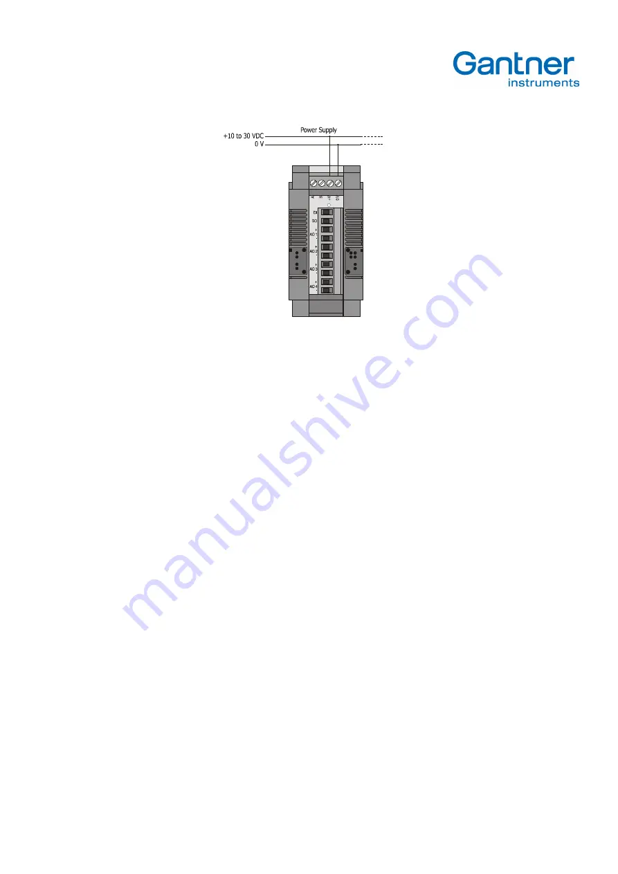 Gantner e. Series Manual Download Page 15