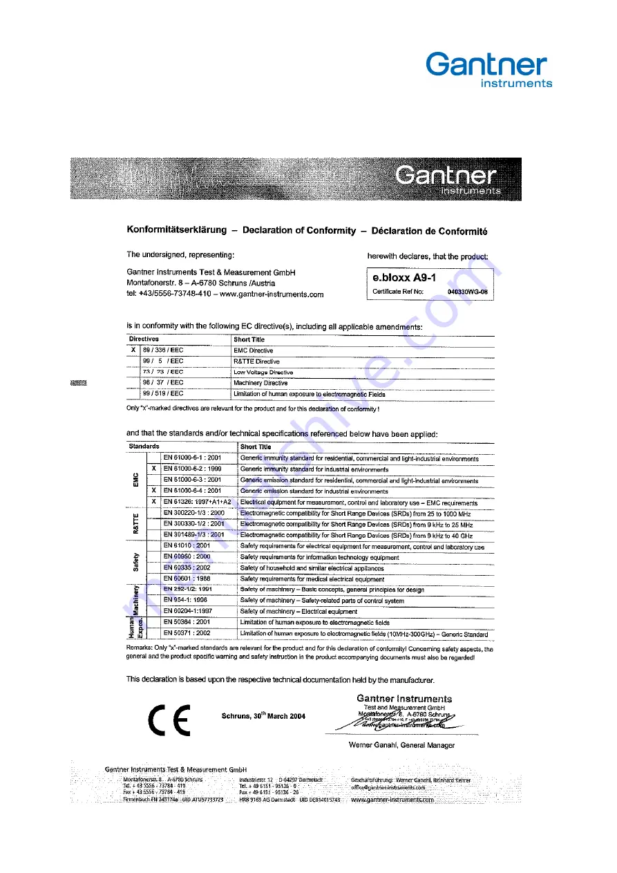 Gantner e. Series Скачать руководство пользователя страница 30